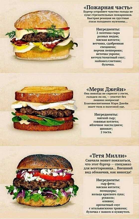 Гамбургер пошаговый рецепт