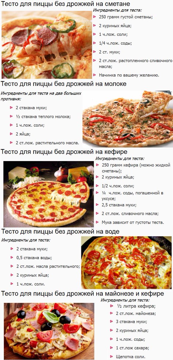 Рецепт тонкого теста для пиццы быстро. Рецепт теста для пиццы без дрожжей. Самое вкусное тесто для пиццы. Вкусное тесто для пиццы рецепт. Тесто да пиццы.