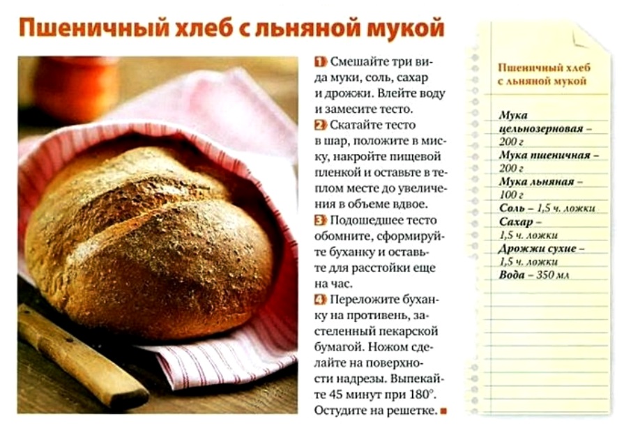 Пшеничное 1 рецепт. Рецепт хлебобулочных изделий. Тесто для хлеба рецепт. Рецептура хлеба. Простое тесто на хлеб.