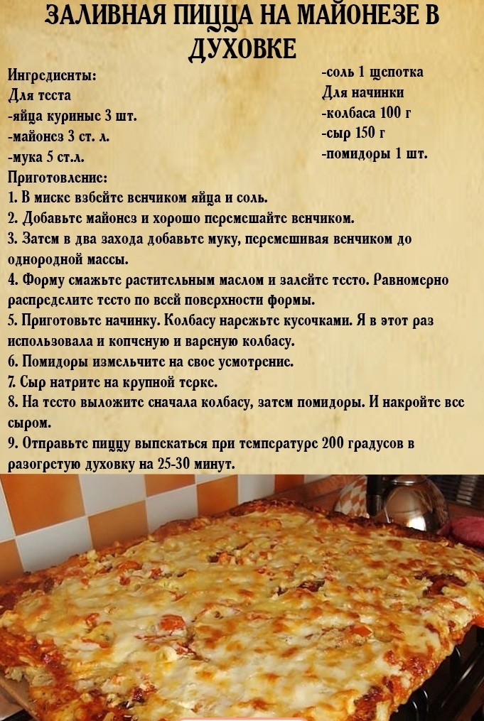 Рецепт классической пиццы как я люблю oblomoff