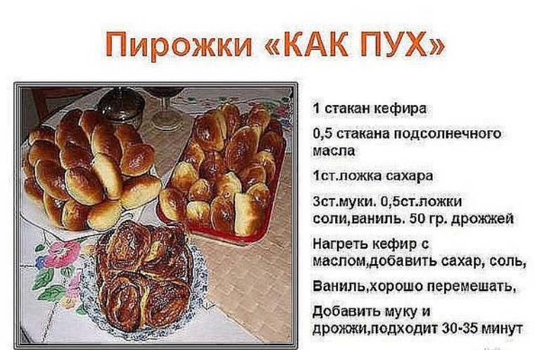 Рецепт пирожков как в садике рецепт
