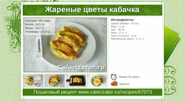 Сколько калорий в жареных баклажанах и кабачках